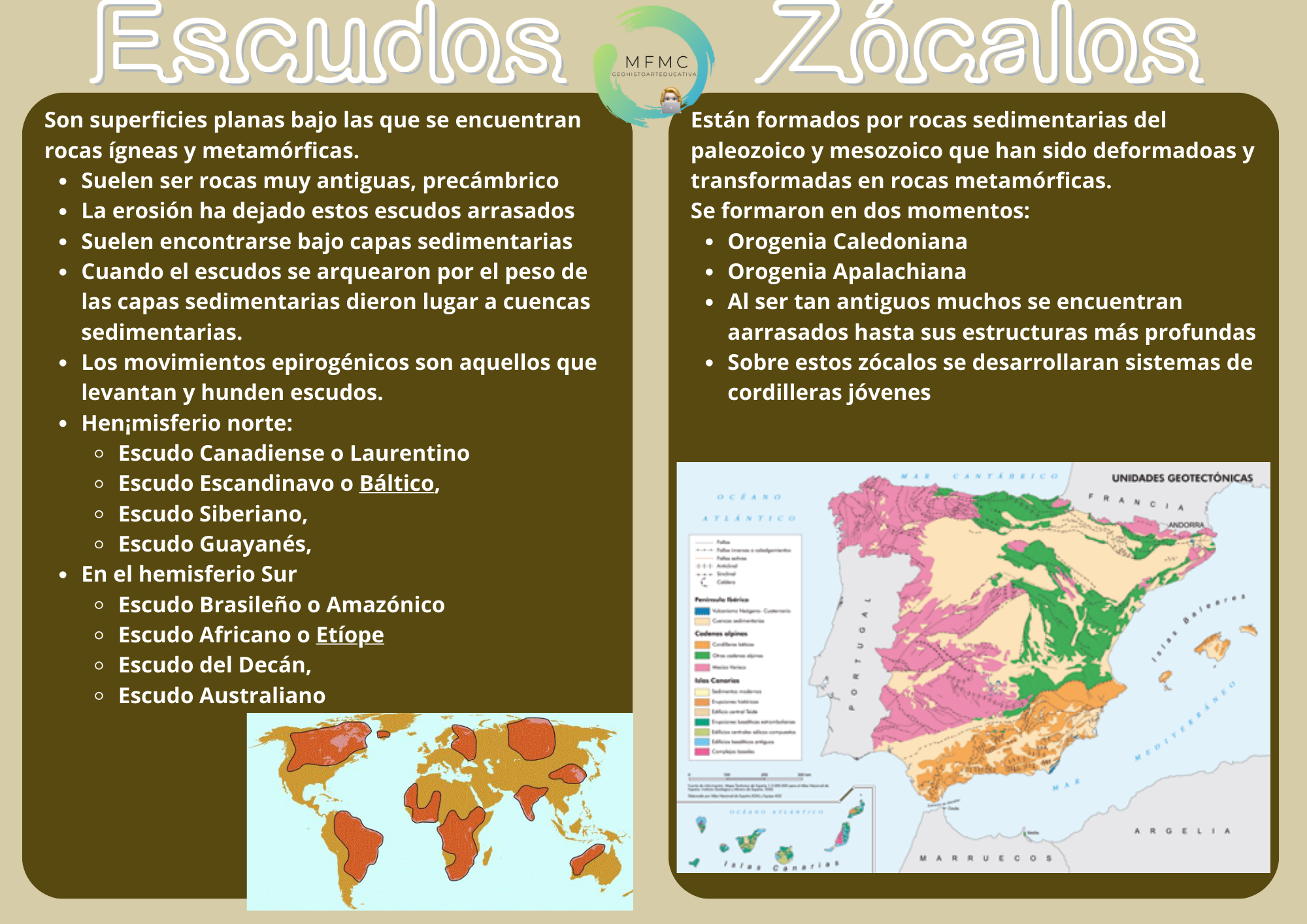 Zócalos y Escudos