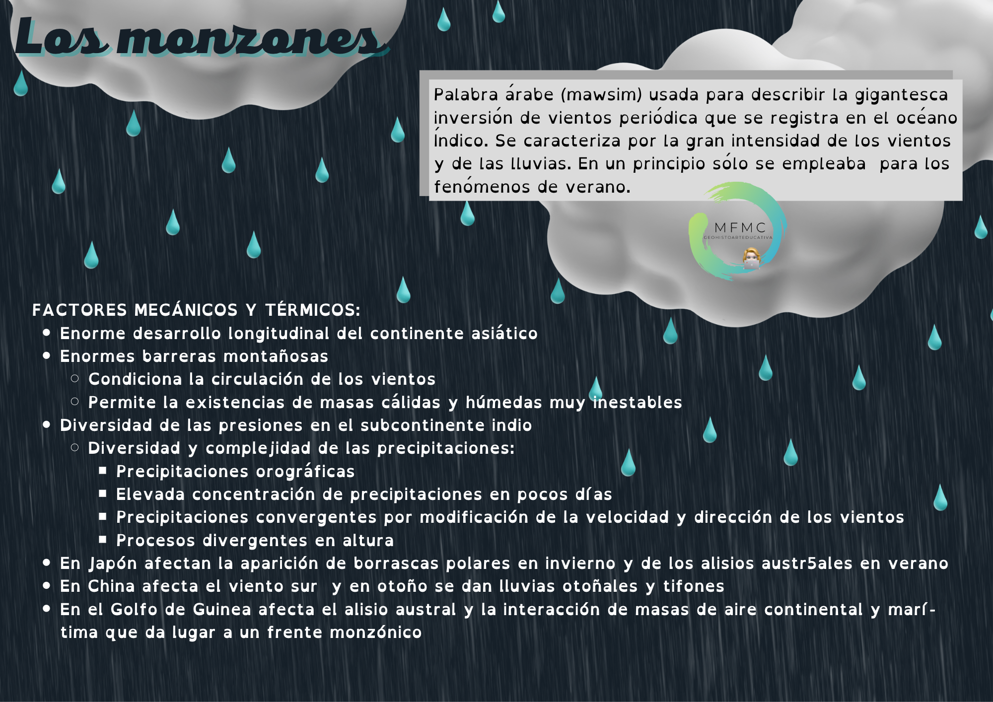 Monzones