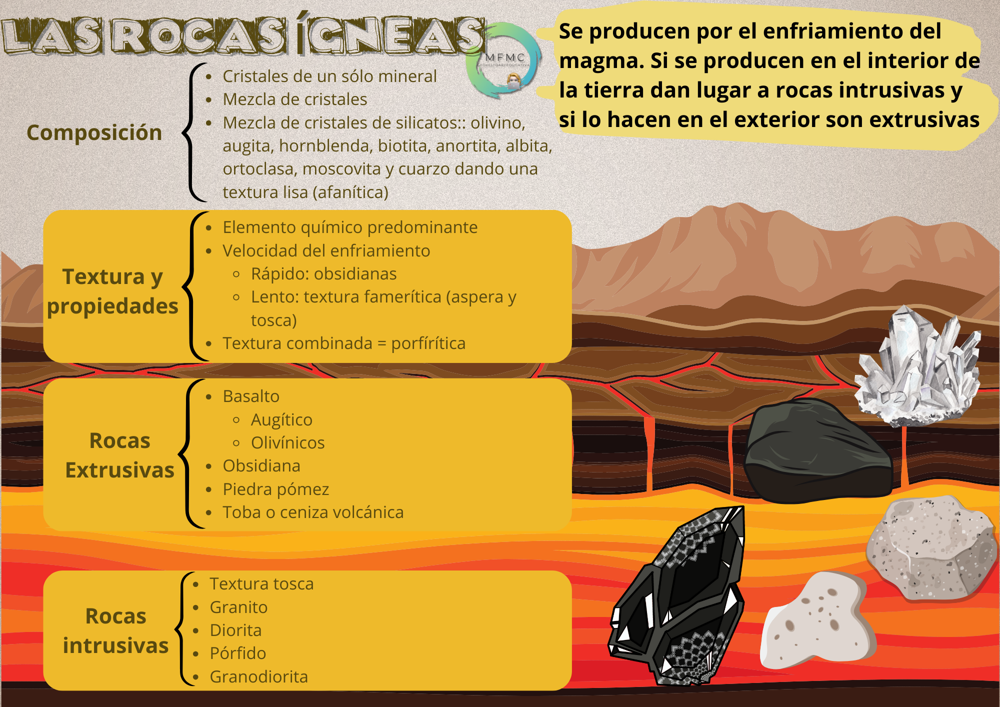 Rocas ígneas