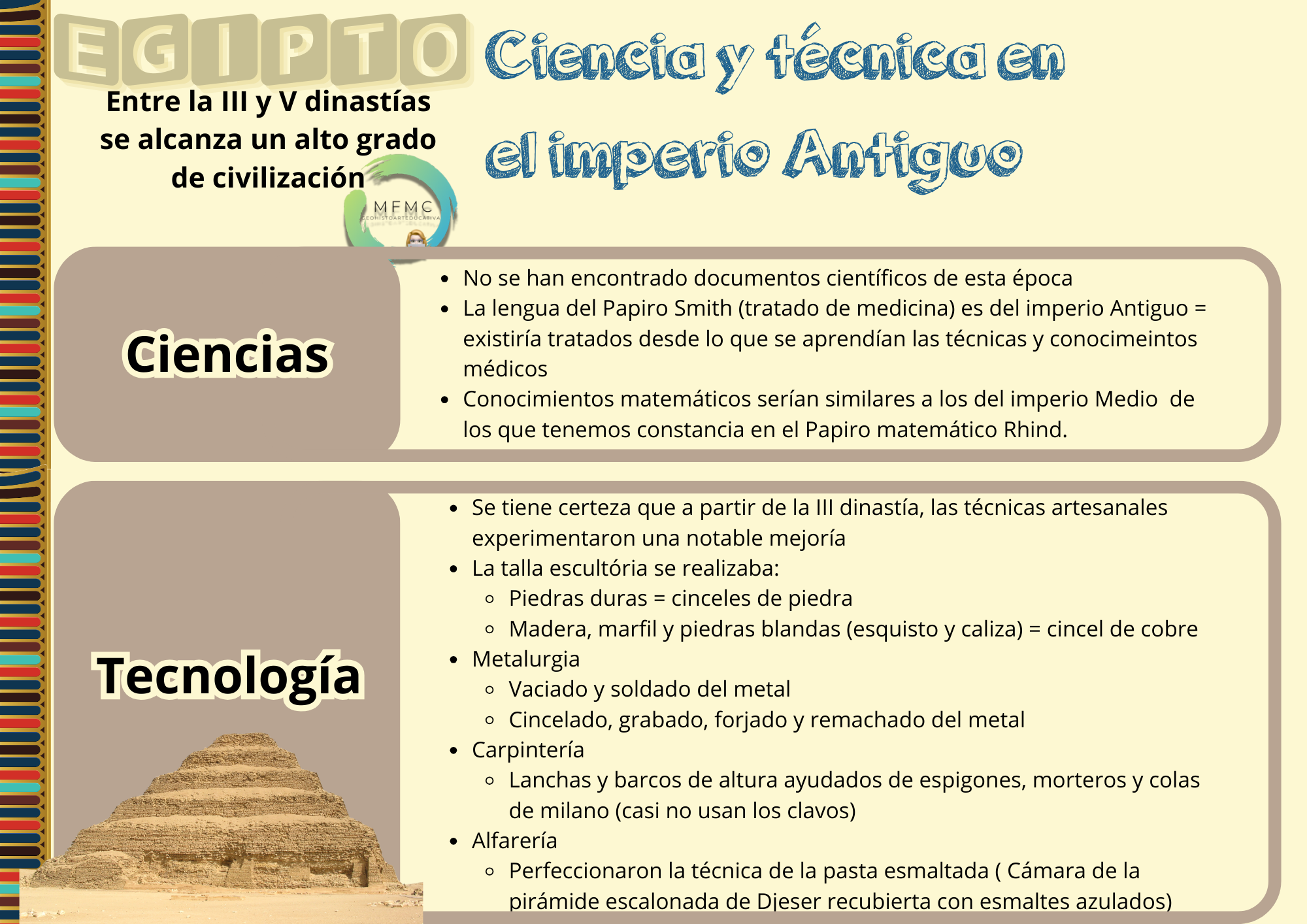 ciencia