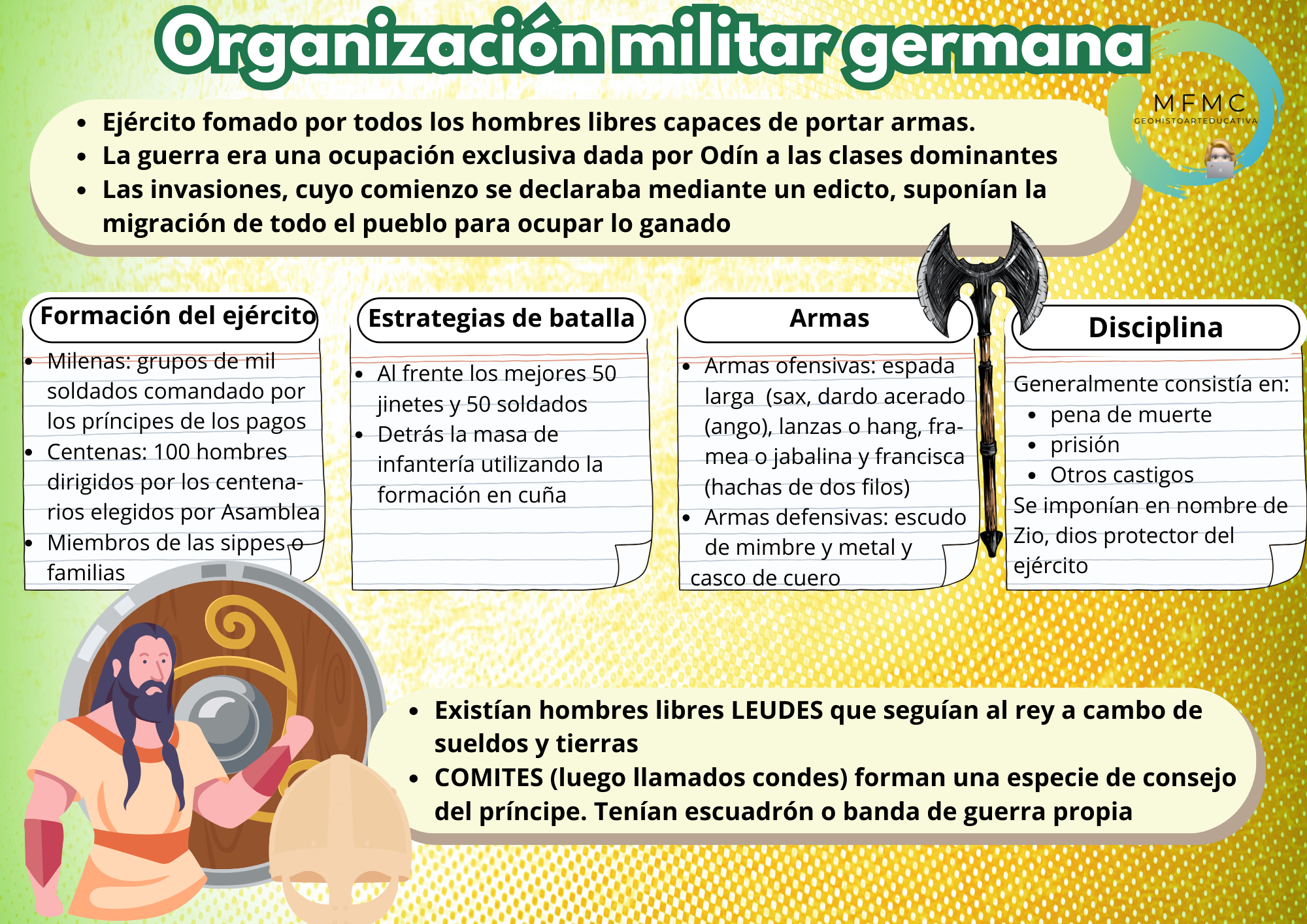 Ejercito germano