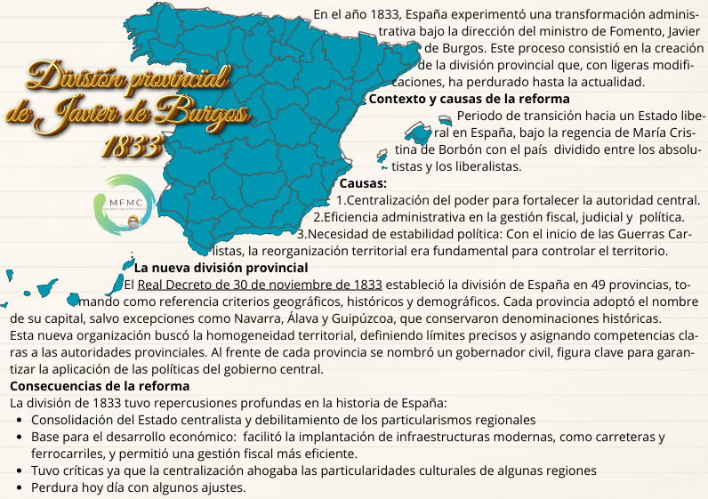 División provincial