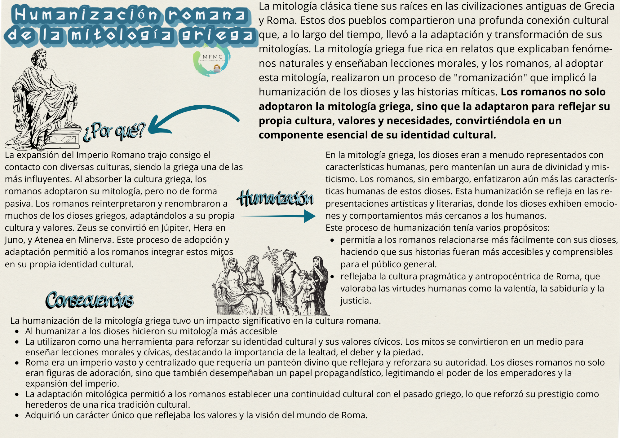 Cofradías
