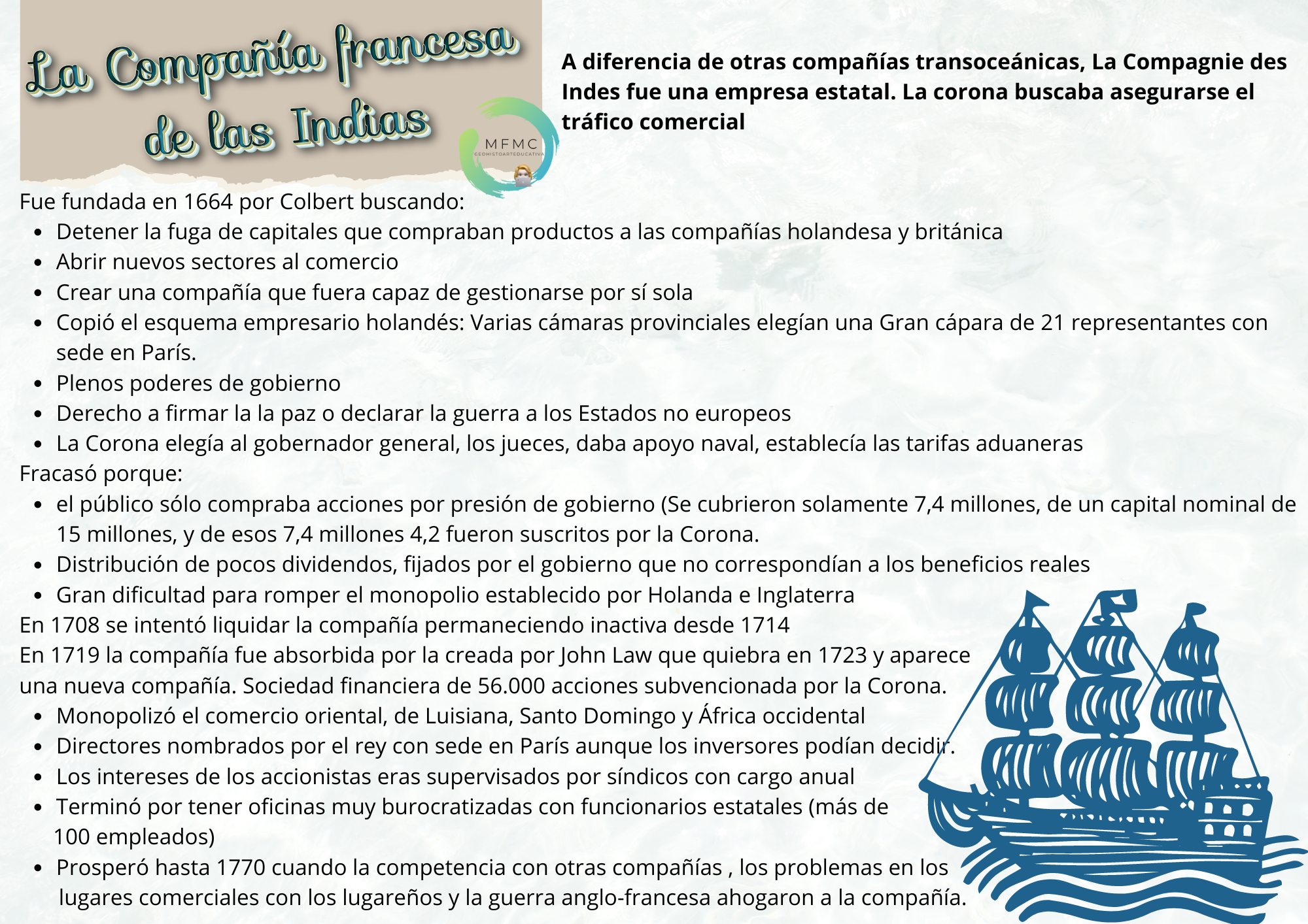 Compagnia des Indes